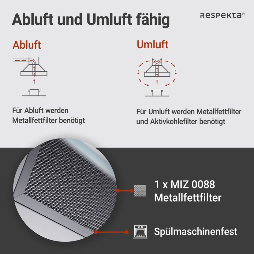 Schräghaube 'CH89090W' Metall/Glas weiß 90 cm