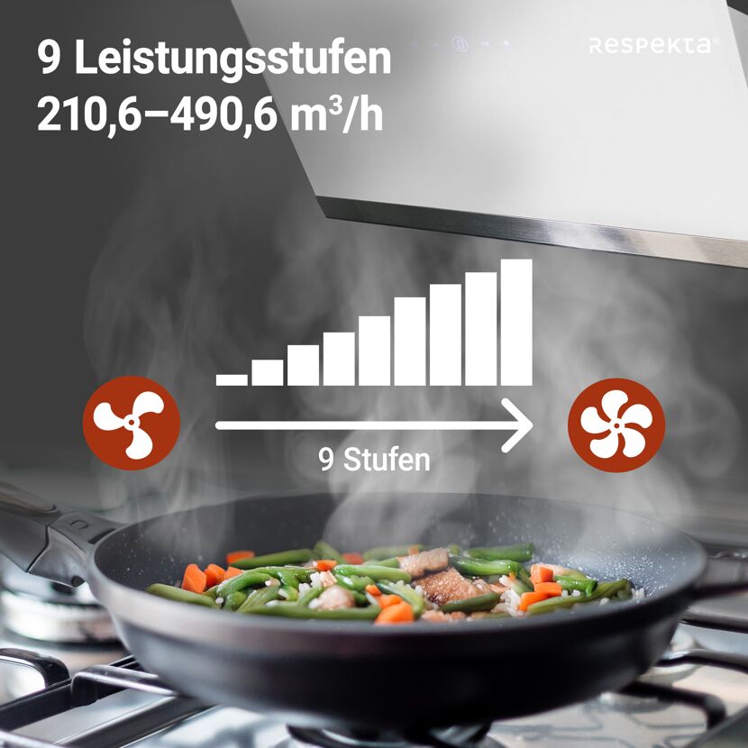Schräghaube 'CH89090W' Metall/Glas weiß 90 cm