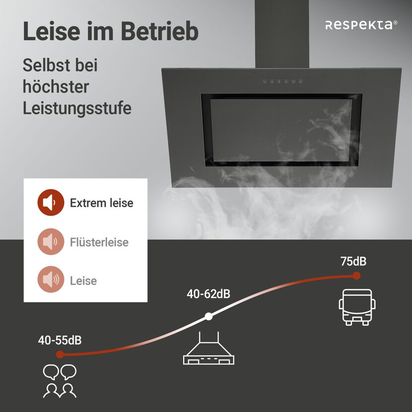 Schräghaube 'CH42090BSA' Edelstahl/Glas schwarz 90 cm