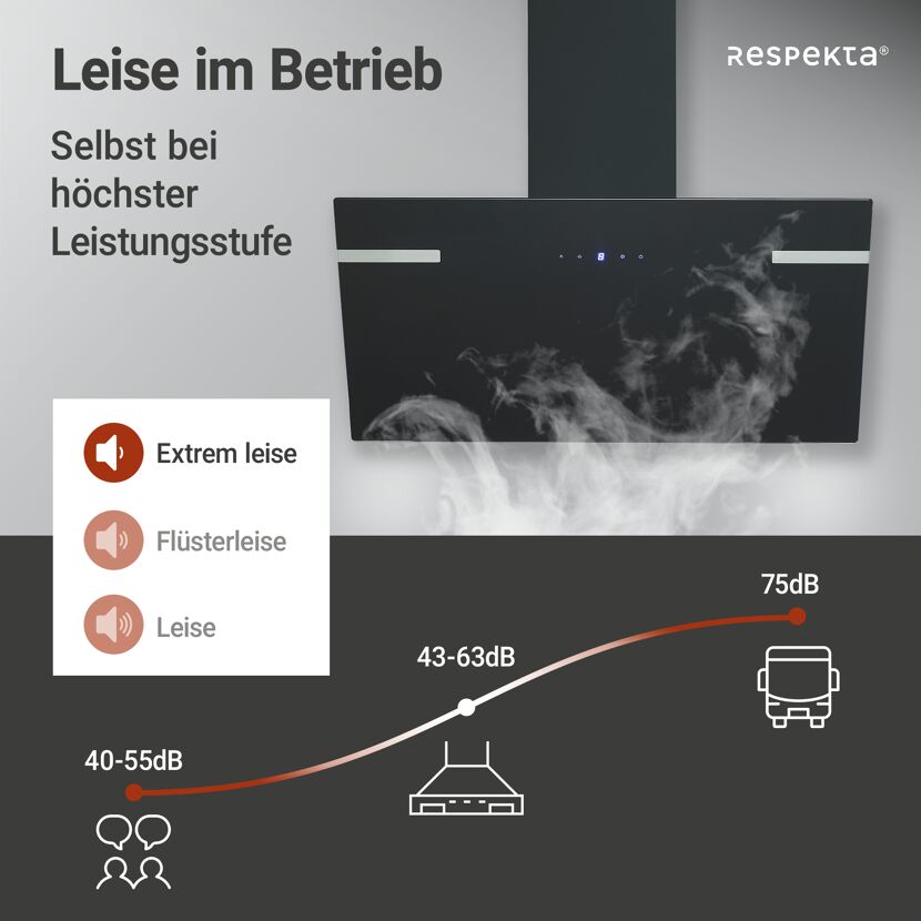Schräghaube 'CH69090SA+' Metall/Glas schwarz 90 cm