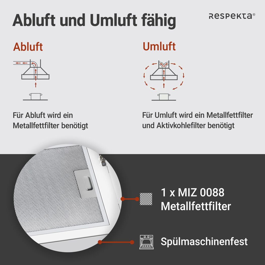 Schräghaube 'CH24080WM' Metall/Glas weiß 80 cm