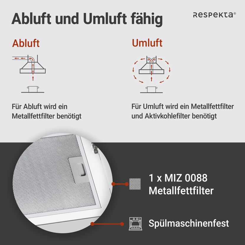Schräghaube 'CH24080WM' Metall/Glas weiß 80 cm