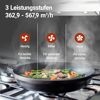 Schräghaube 'CH24080WM' Metall/Glas weiß 80 cm