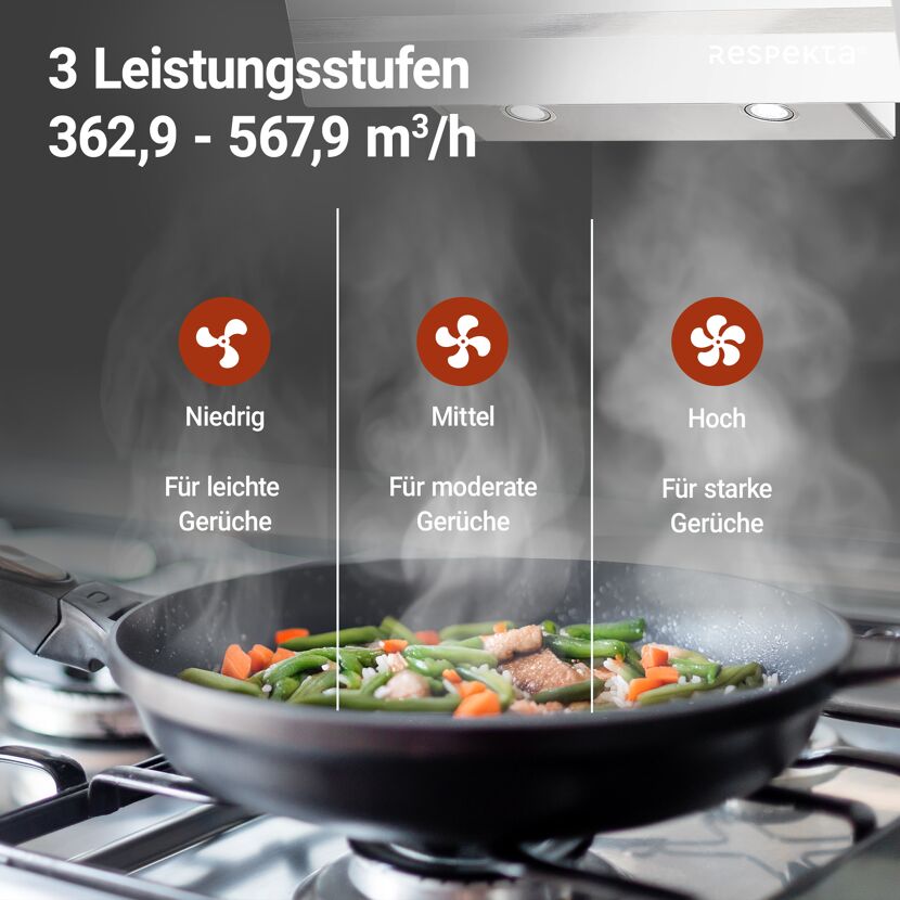 Schräghaube 'CH24080WM' Metall/Glas weiß 80 cm