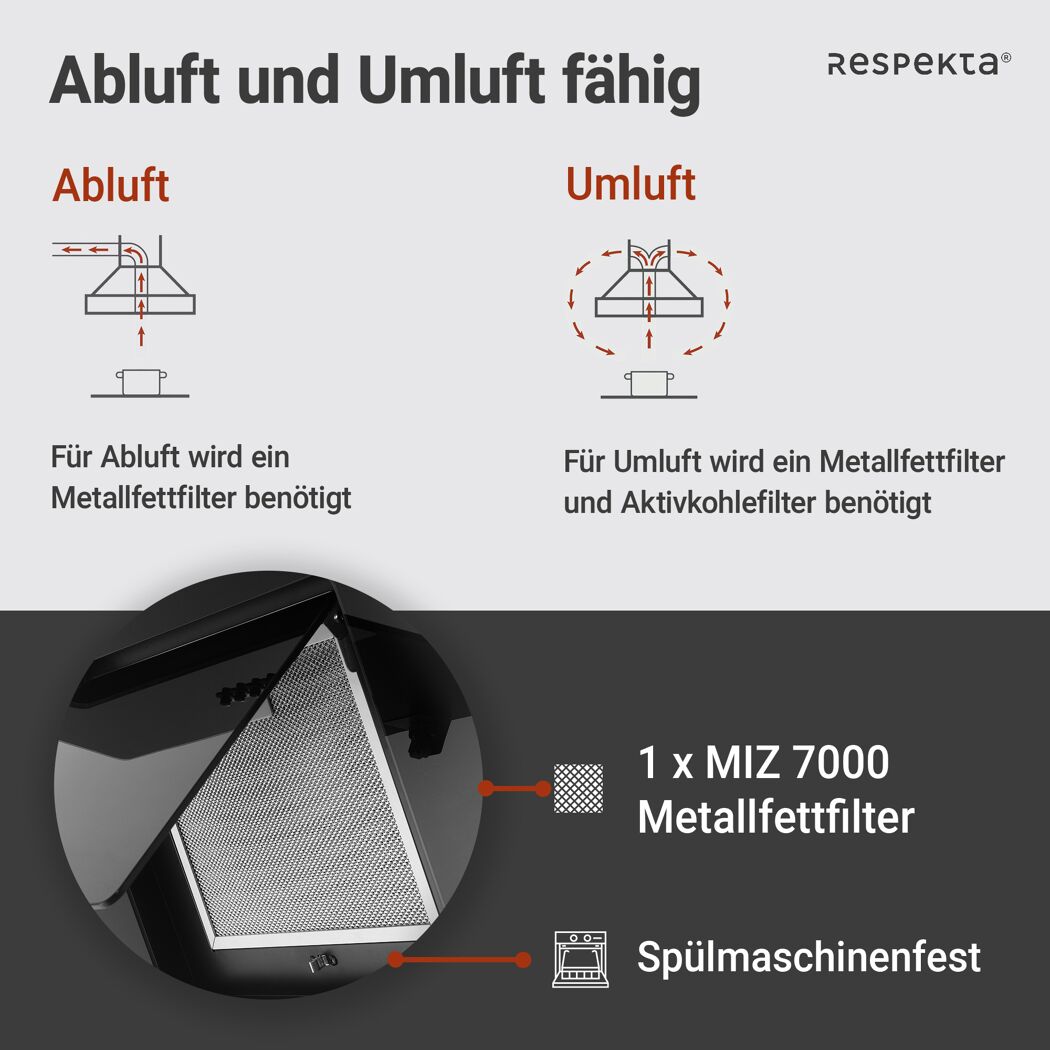 Schräghaube 'CH22010/90SBZ' Metall/Glas schwarz 90 cm