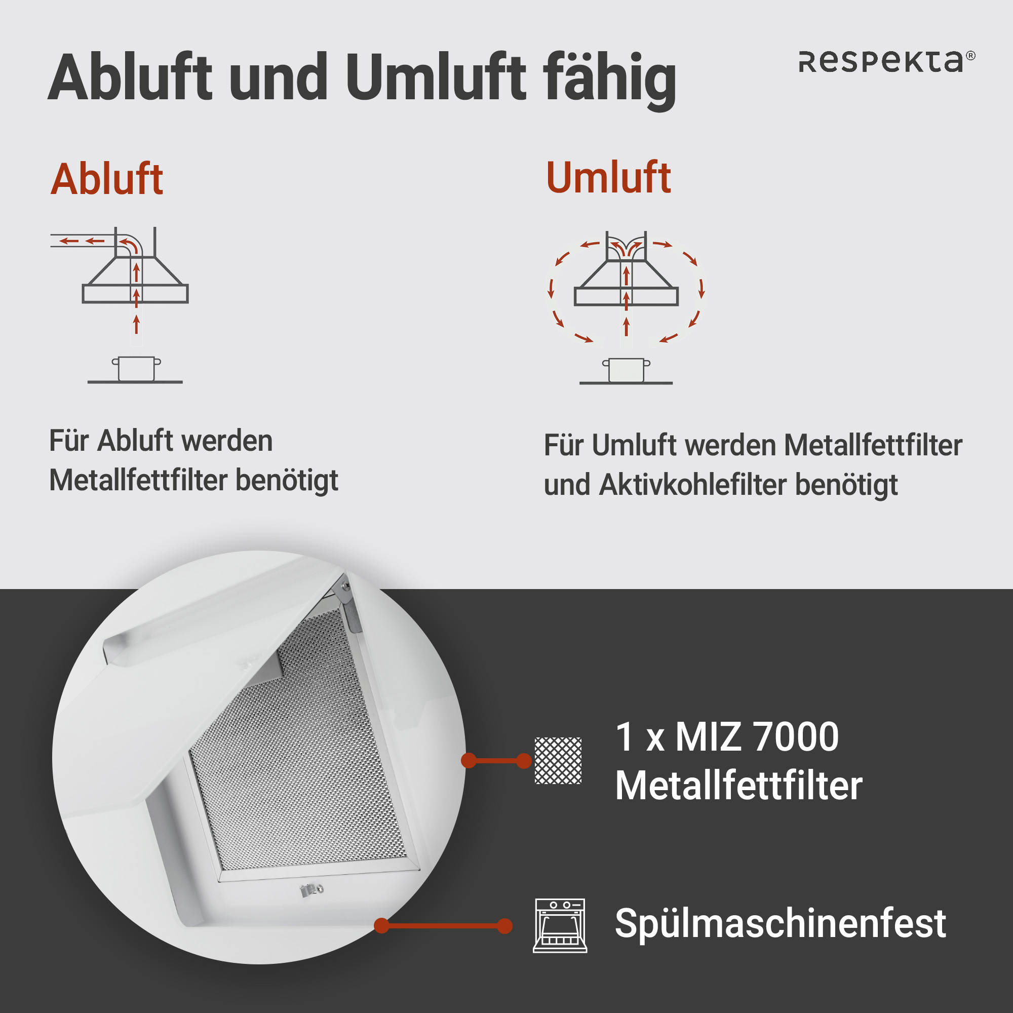 Schräghaube 'CH22010/90WBZ' Metall/Glas weiß 90 cm