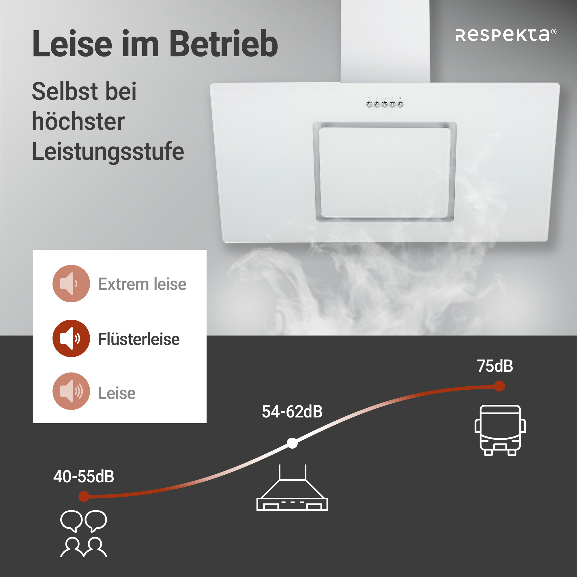Schräghaube 'CH22010/90WBZ' Metall/Glas weiß 90 cm