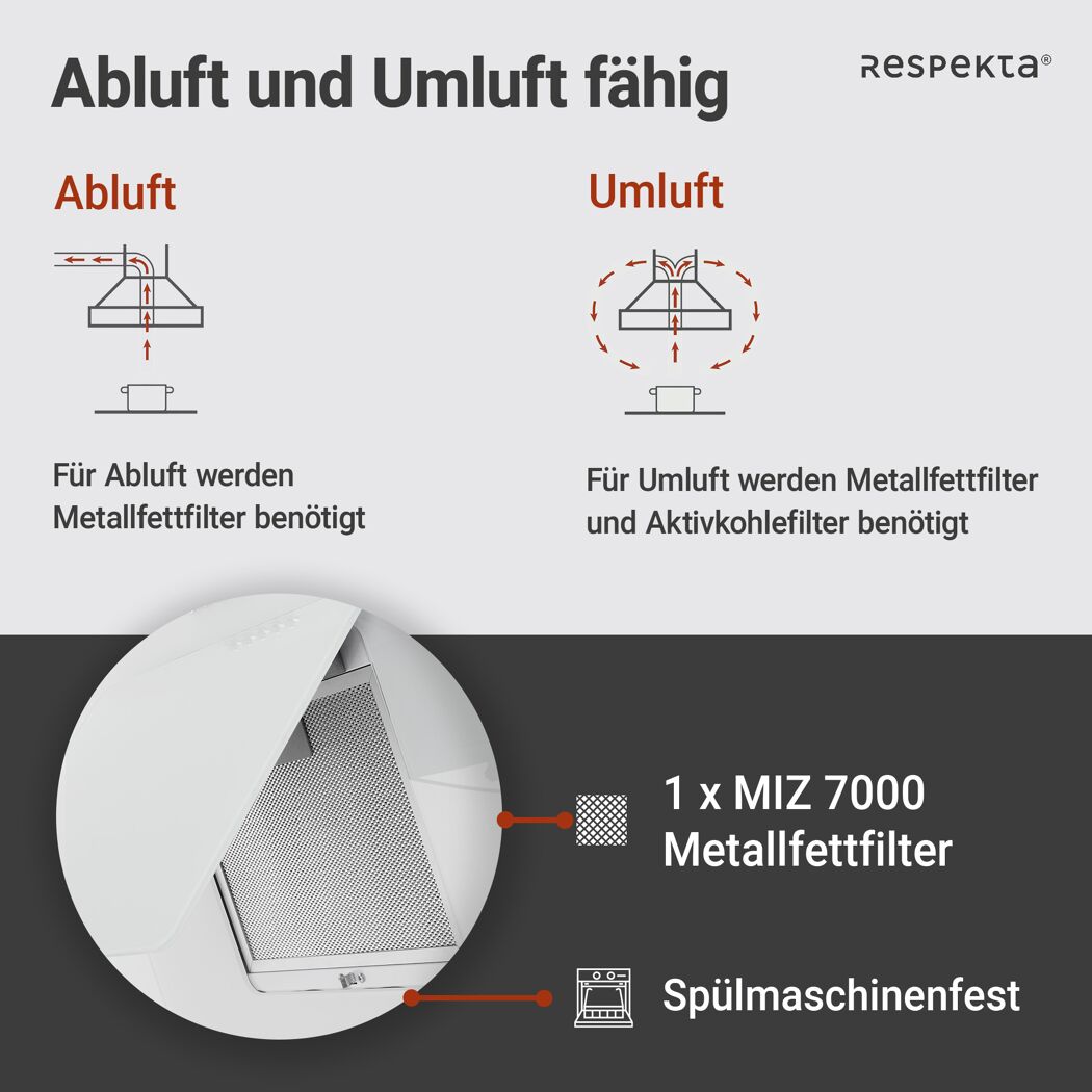 Schräghaube 'CH21060WBZ' Metall/Glas weiß 60 cm