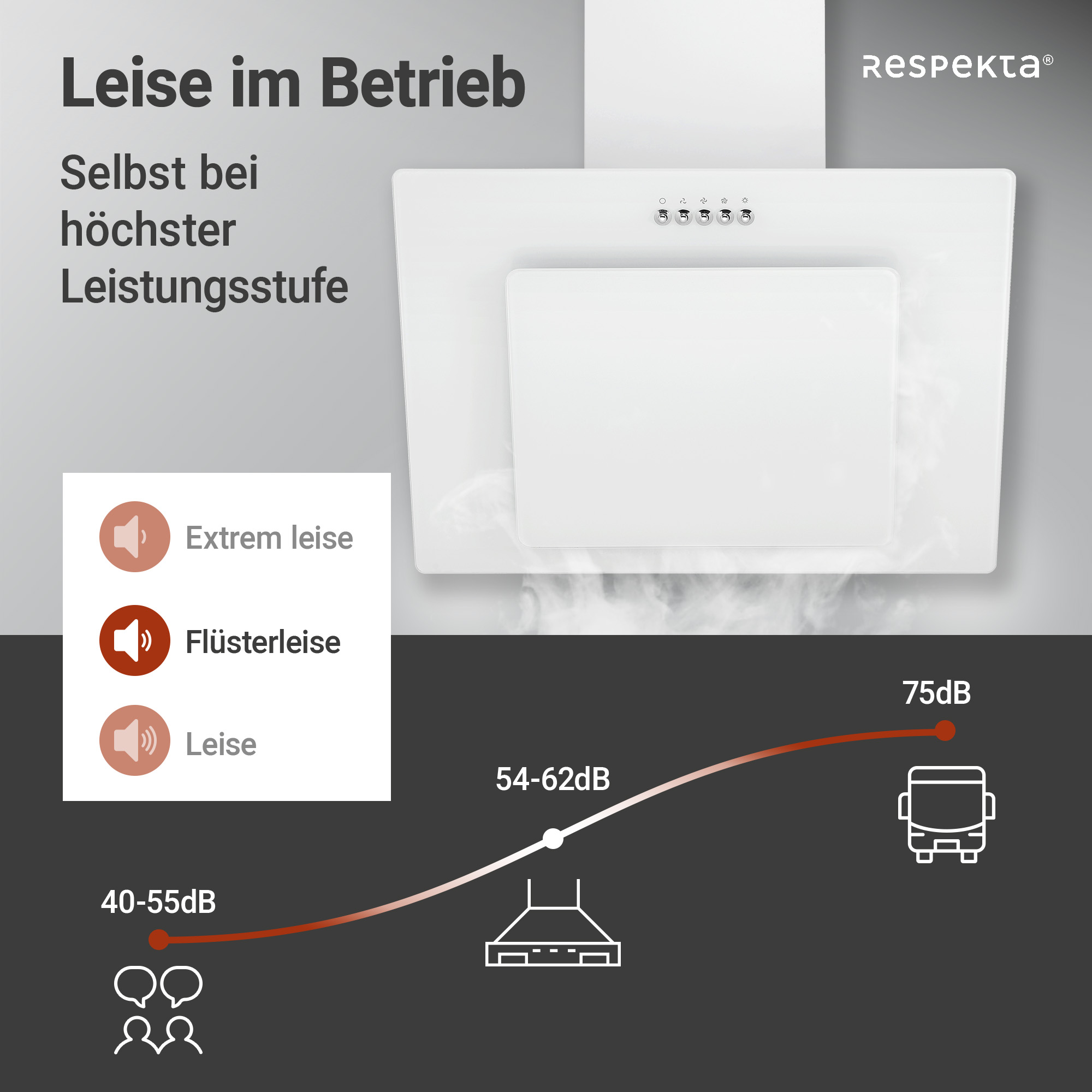 Schräghaube 'CH21060WBZ' Metall/Glas weiß 60 cm