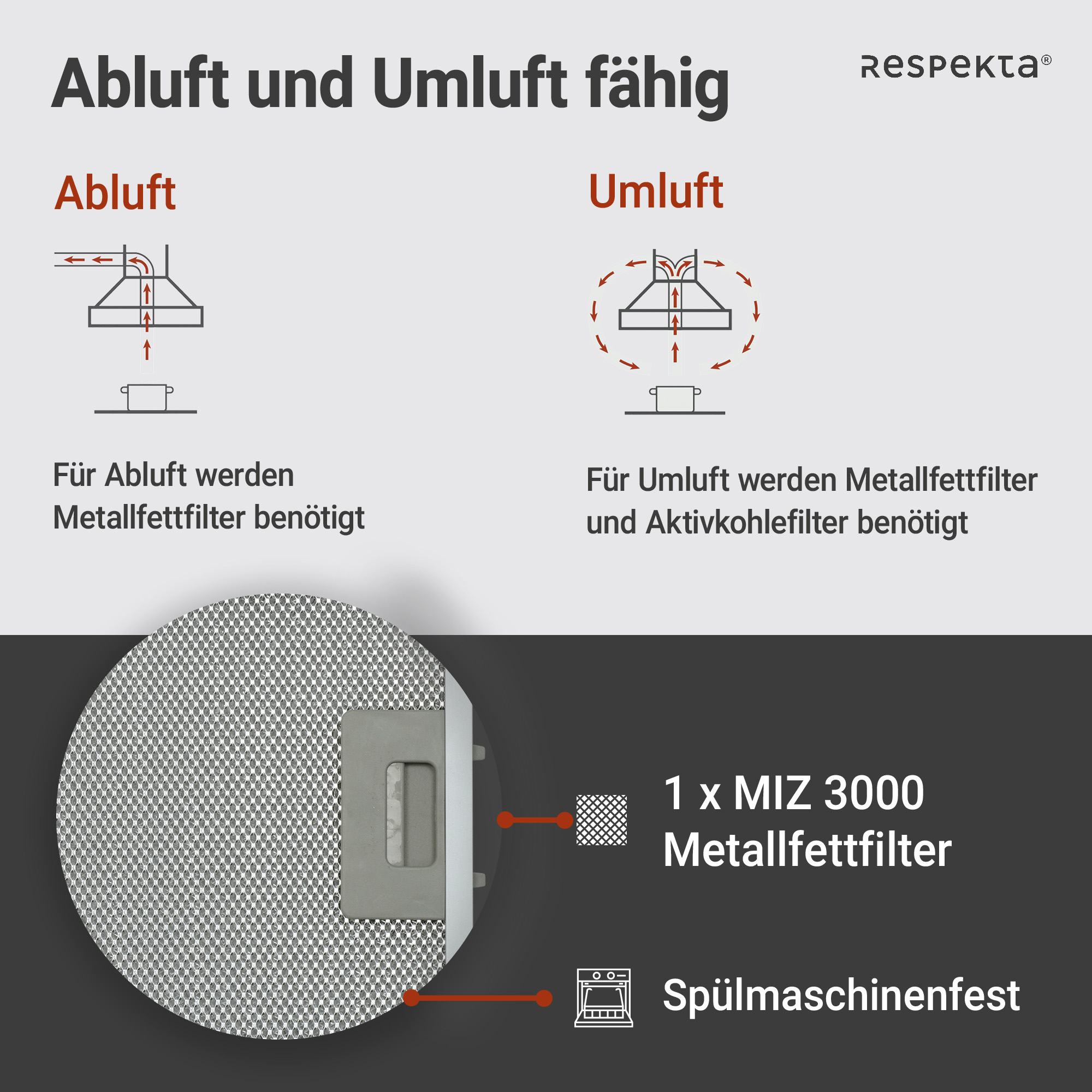 Schräghaube 'CH58090WA+' Metall/Glas weiß 90 cm
