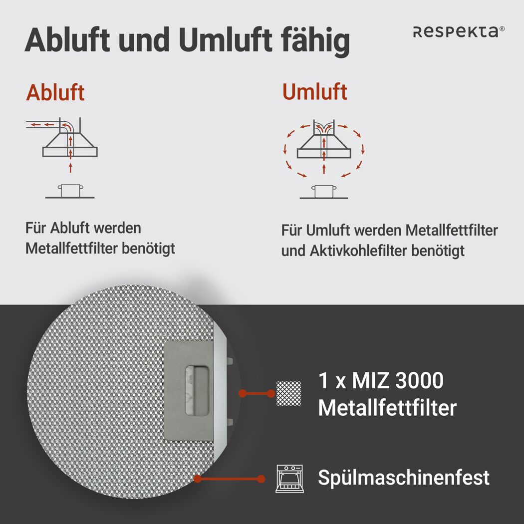 Schräghaube 'CH58090WA+' Metall/Glas weiß 90 cm
