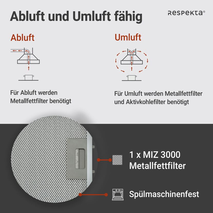 Schräghaube 'CH58090WA+' Metall/Glas weiß 90 cm