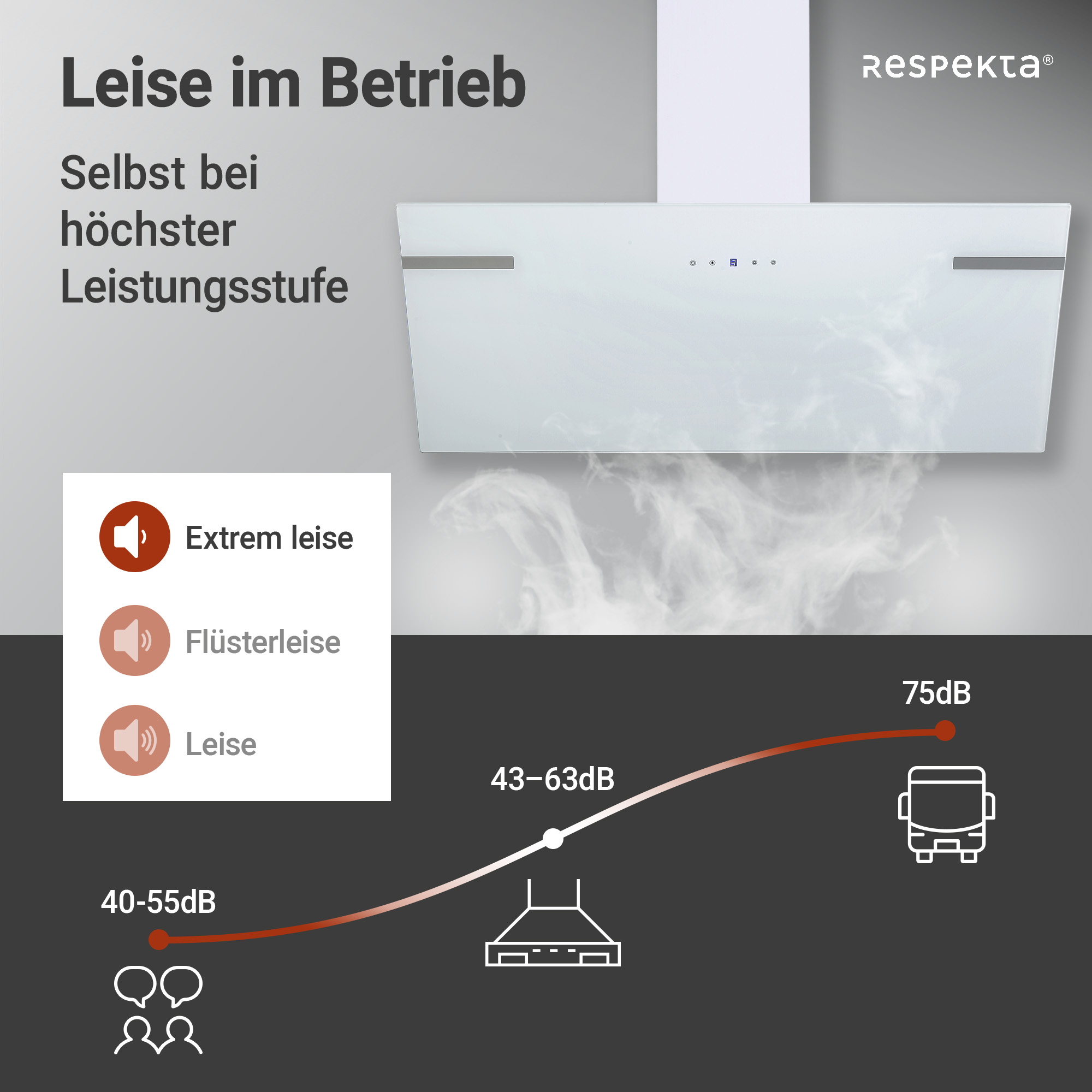 Schräghaube 'CH58090WA+' Metall/Glas weiß 90 cm
