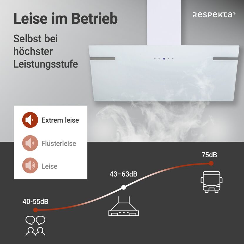 Schräghaube 'CH58090WA+' Metall/Glas weiß 90 cm