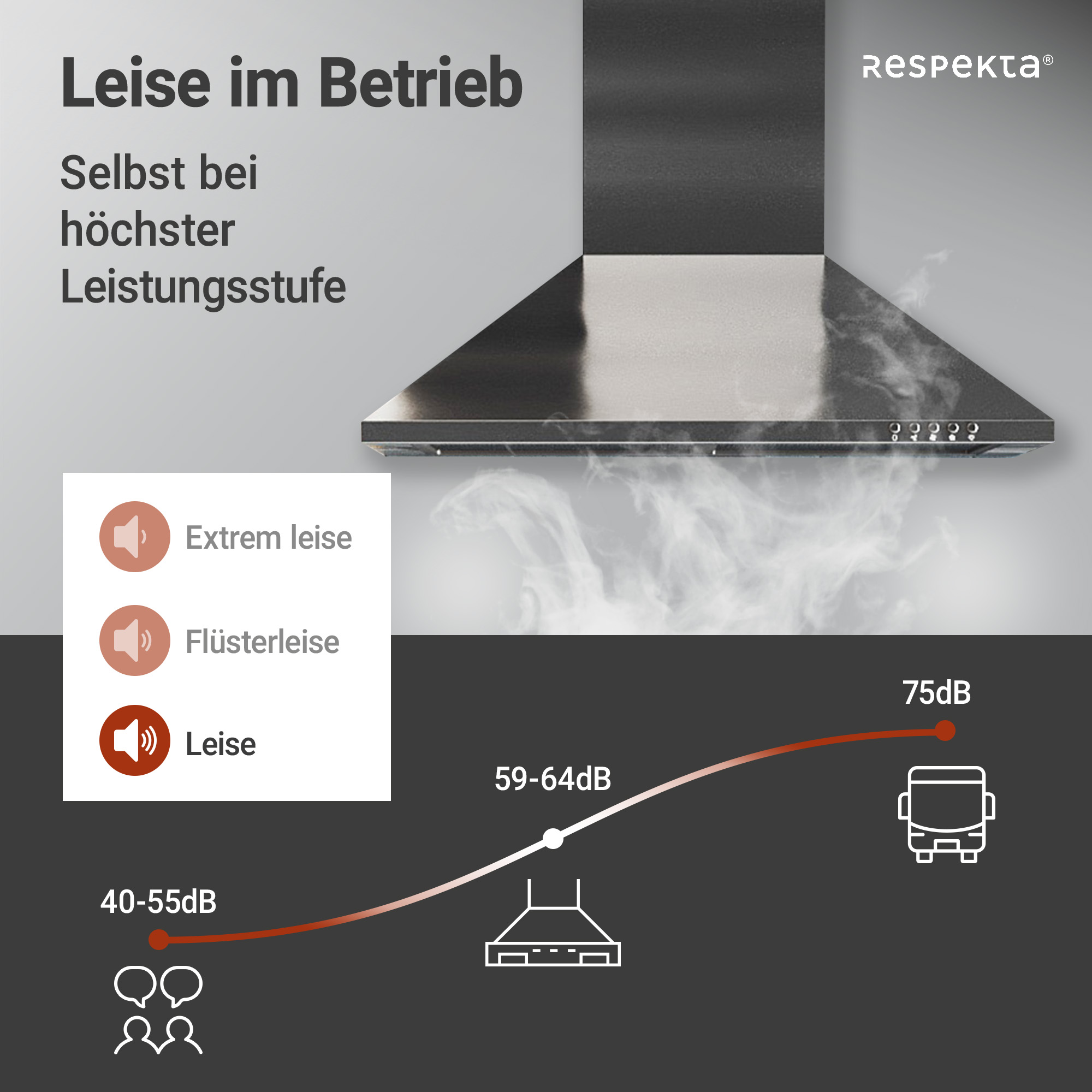Kaminhaube 'CH22058IXB' Edelstahl 60 cm