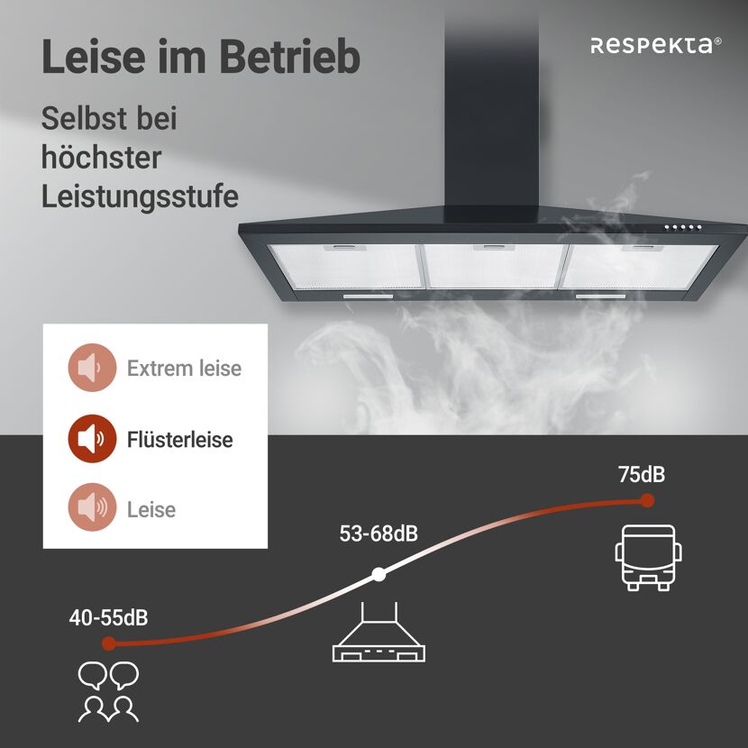 Kaminhaube 'CH22055-90S' Metall 90 cm