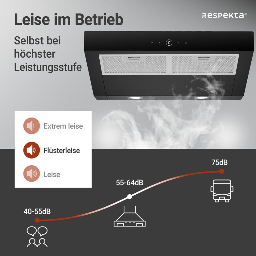 Unterbauhaube 'CH12060S-21' Edelstahl schwarz 60 cm