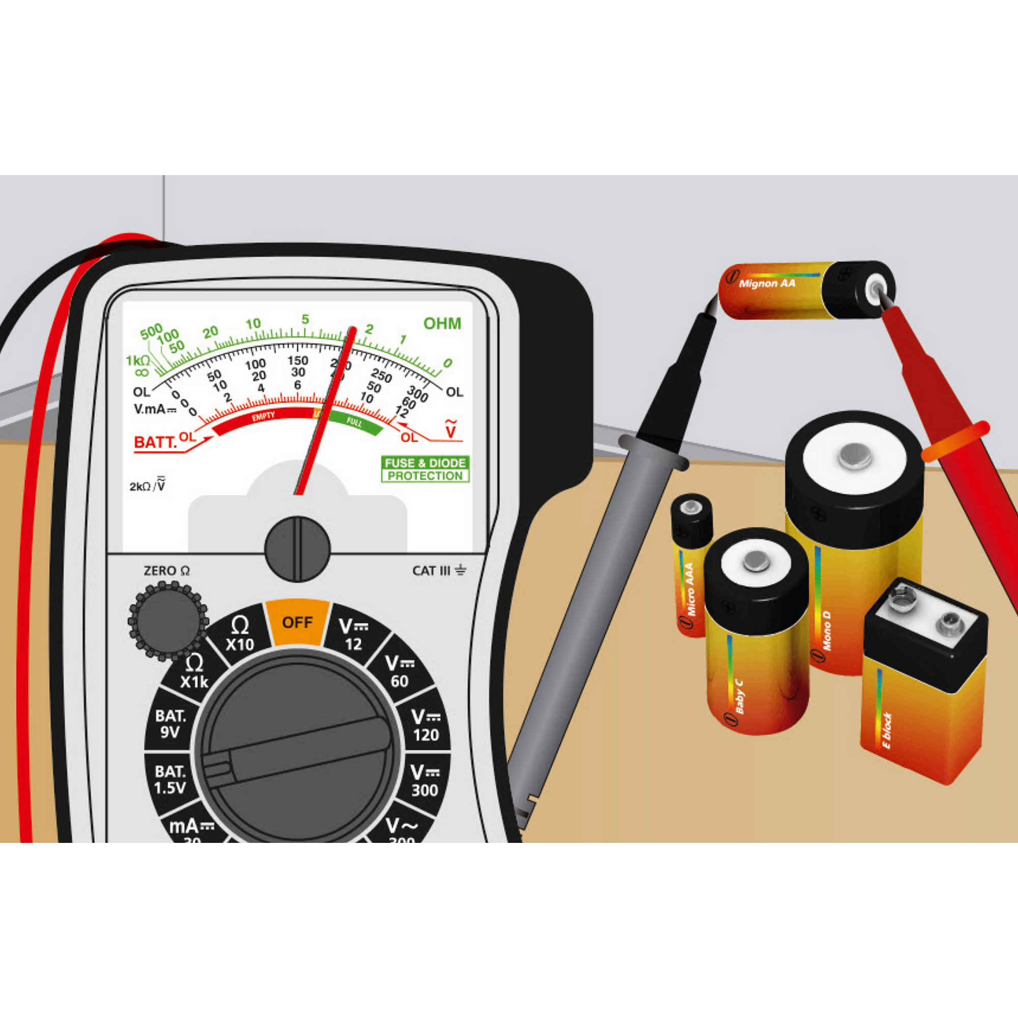 Analog-Multimeter 'MultiMeter-Home'