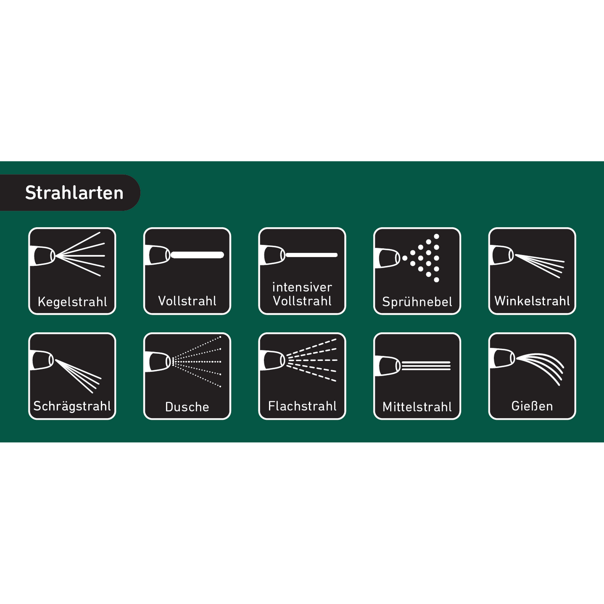 Flex-Gartenschlauch mit Multifunktionsbrause 5-15 m