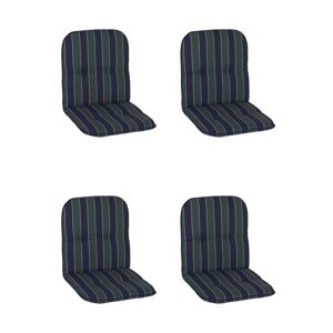Niedriglehner-Auflagen-Set 'Bali' grün/blau 47 x 96 x 5 cm 4 Stück