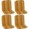 Niedriglehner-Auflagenset 'Edremit' orange/weiß 47 x 96 x 5 cm 4 Stück