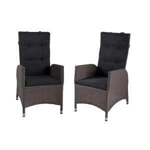 10414456 - 2er Set Stuhl BRAGA mit Auflage