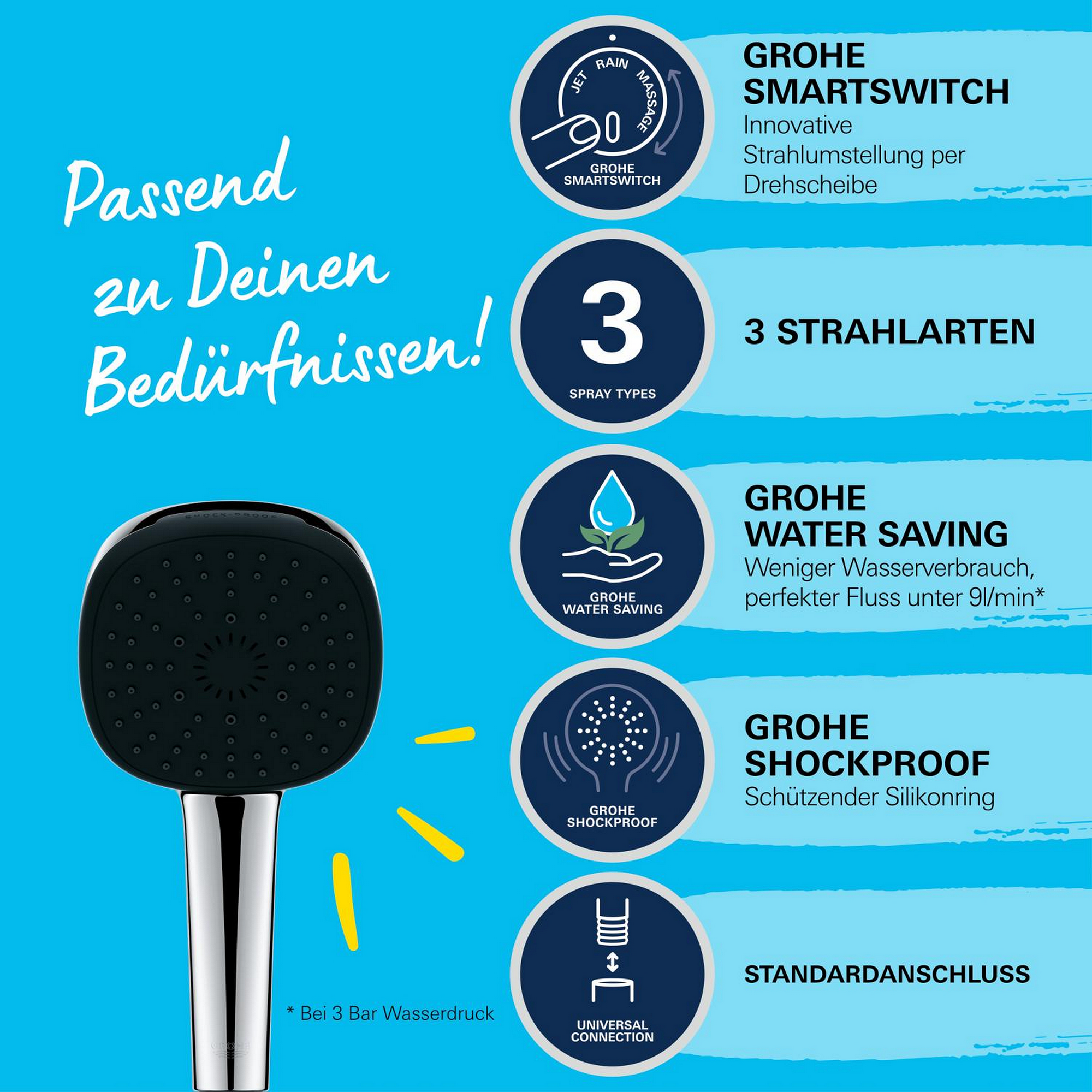 Handbrause 'Vitalio Comfort 110' chromfarben 3 Strahlarten