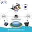 Smart Plug 'iQ Bridge' 12 x 8 x 8,7 cm