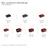 Akku-Ventilator 'GE-CF 18/320 P Li-Solo' ohne Akku und Ladegerät