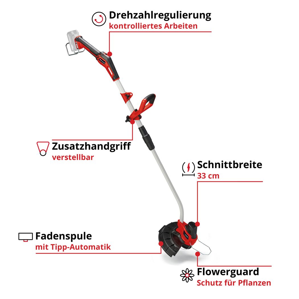 Akku-Rasentrimmer 'Expert GE-CT 18/33 Li E-Solo' 18 V ohne Akku und Ladegerät