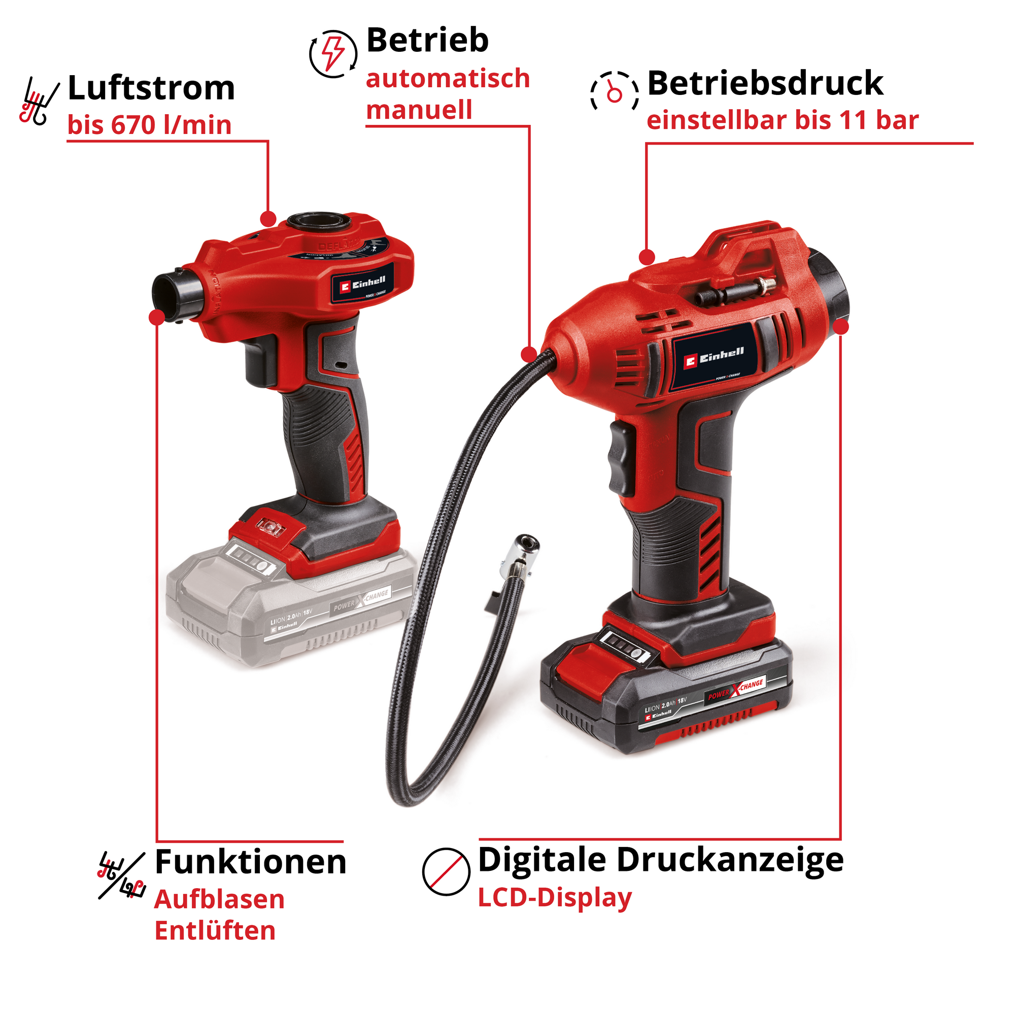 Maschinen-Set (Garten) CE-AP 18+CE-CC 18+2,0 Ah Kit mit Akku