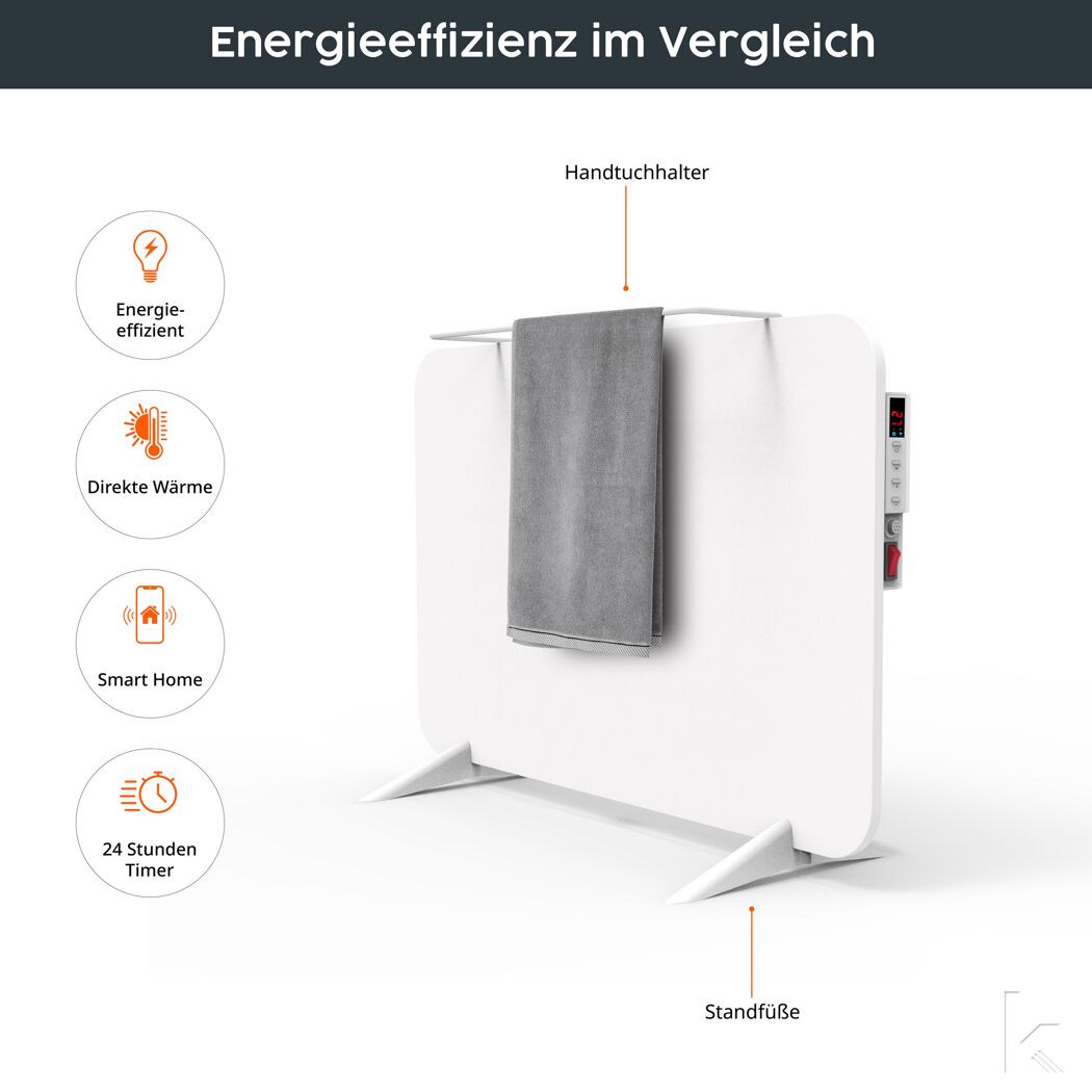 Weißer Standheizkörper mit Handtuchhalter
