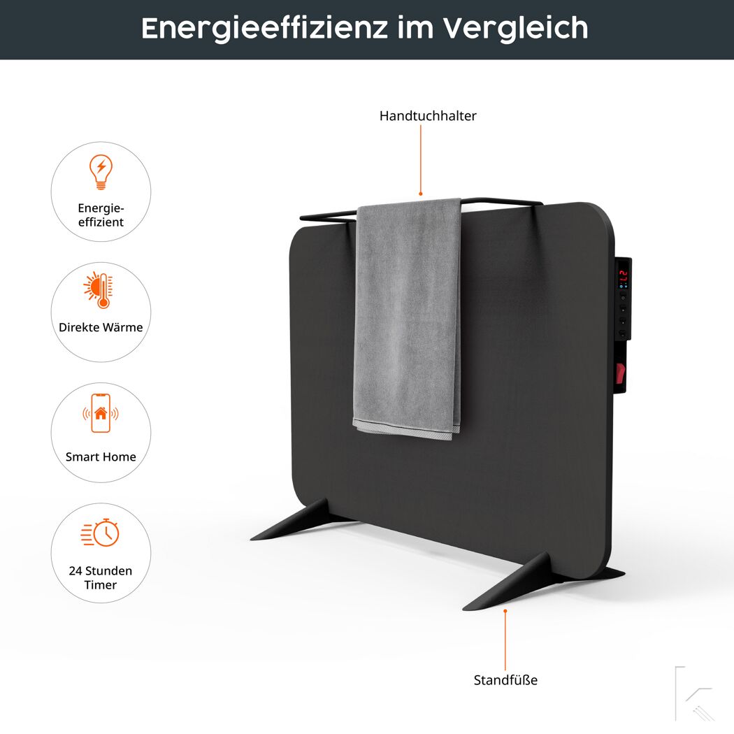 Schwarzer Heizkörper mit Handtuchhalter