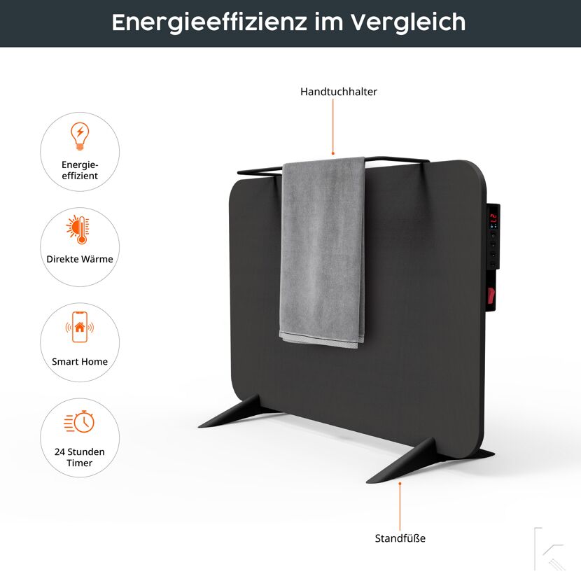 Schwarzer Heizkörper mit Handtuchhalter