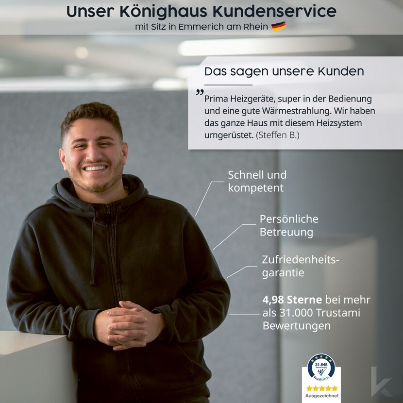 Lächelnde Person mit dem Text Kundenservice