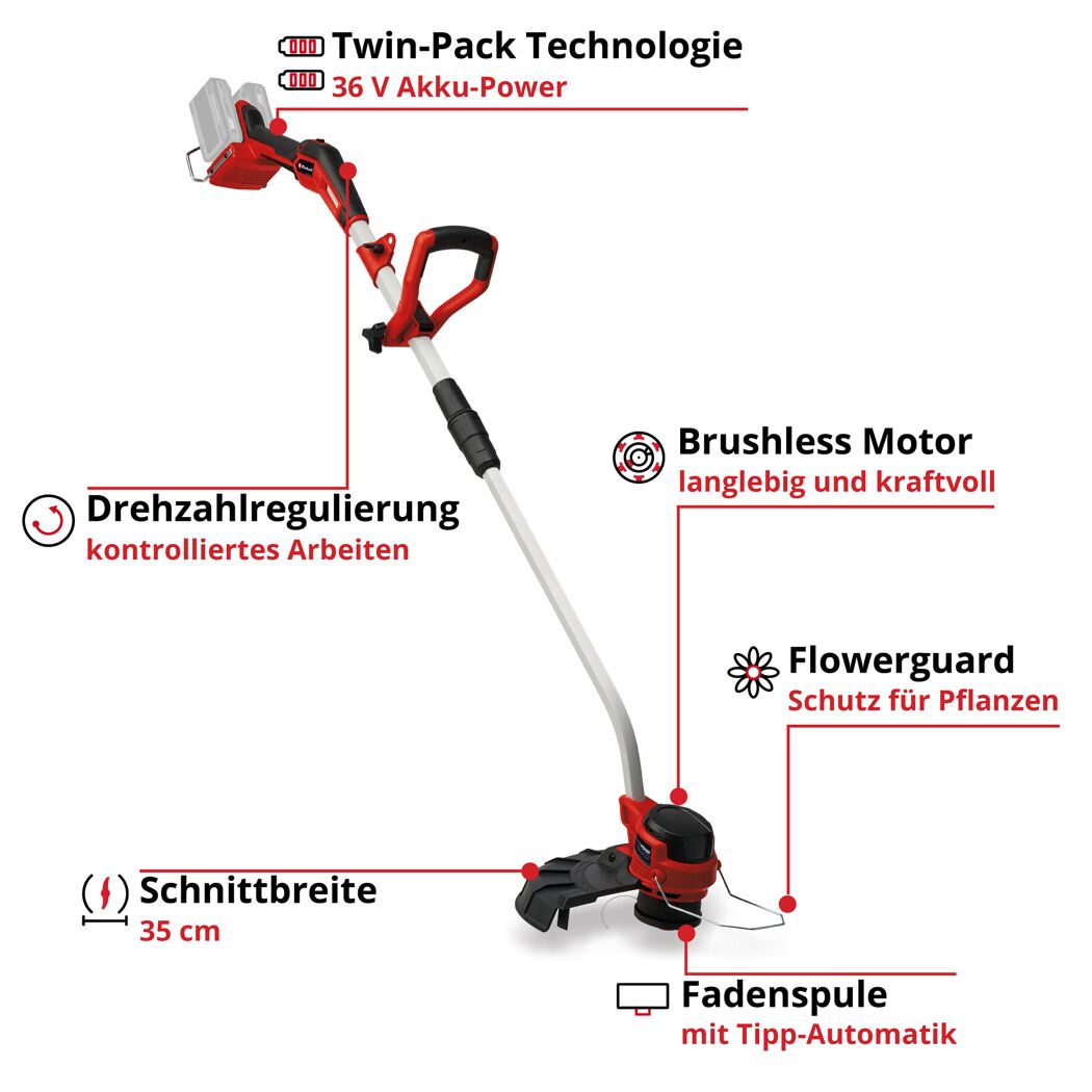 Akku-Rasentrimmer 'Professional GP-CT 36/35 Li BL-Solo' 36 V ohne Akku und Ladehgerät