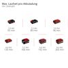 Akku-Laubbläser 'GE-UB 18/250 Li E' mit Akku und Ladegerät