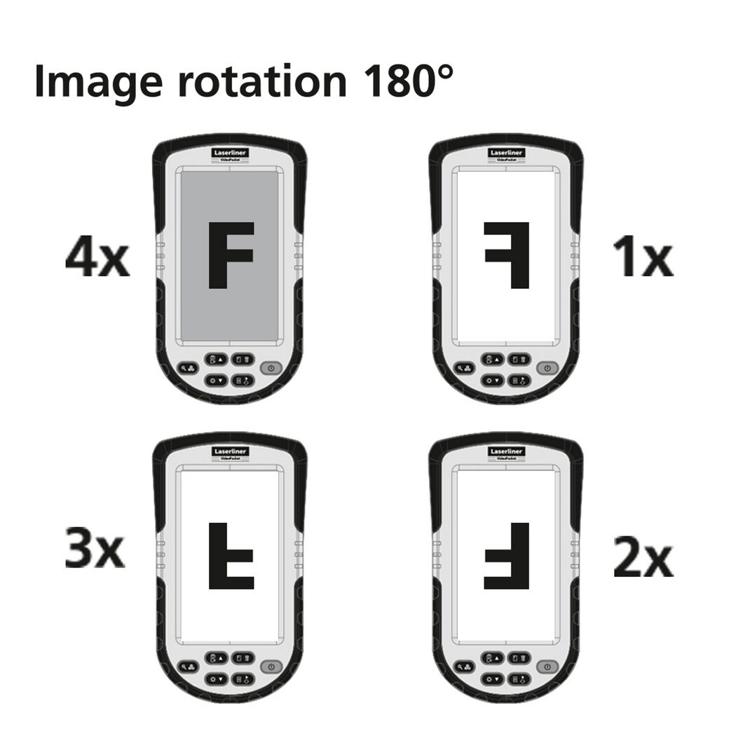 Endoskopkamera 'Video Pocket'