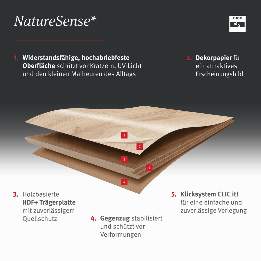 Laminat 'NatureSense' EL2099 Inuvik Eiche 7 mm