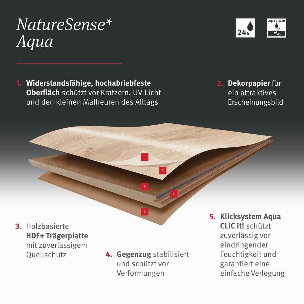 Laminat 'NatureSense Aqua' EL2418 Melba Eiche braun 8 mm