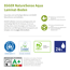 Laminat 'NatureSense Aqua' EL2113 Pinot Eiche sand 10 mm