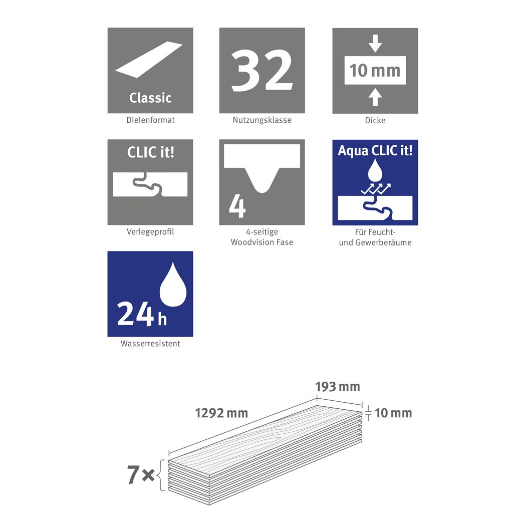 Laminat 'NatureSense Aqua' EL2417 Melba Eiche natur 10 mm