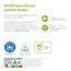 Laminat 'NatureSense' EL2092 Ortega Eiche natur 8 mm