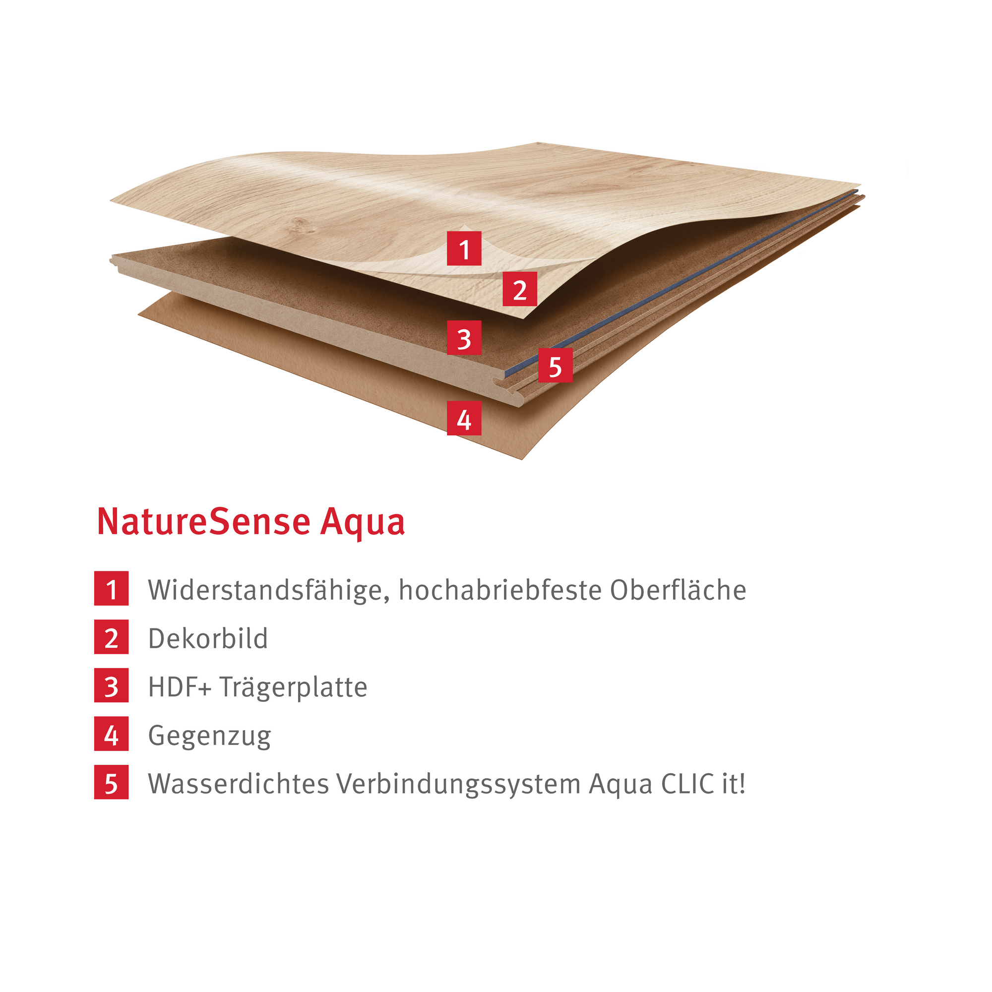Laminat 'NatureSense Aqua' EL2014 Sherman Eiche honig 8 mm