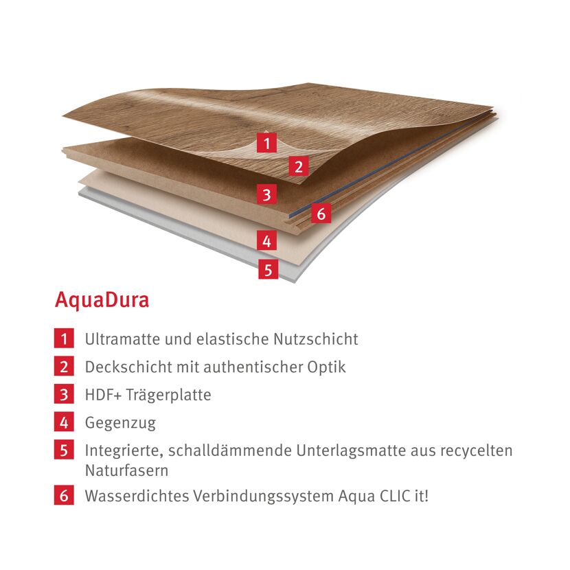 Designboden 'Aquadura' EDF164 Elva Eiche braun 7,5 mm