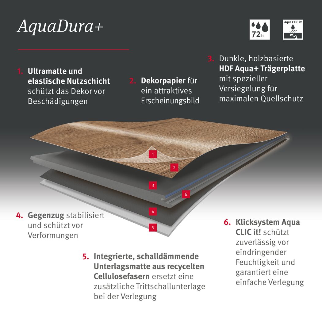 Designboden 'Aquadura+' EDF177 Almington Eiche natur 7,5 mm