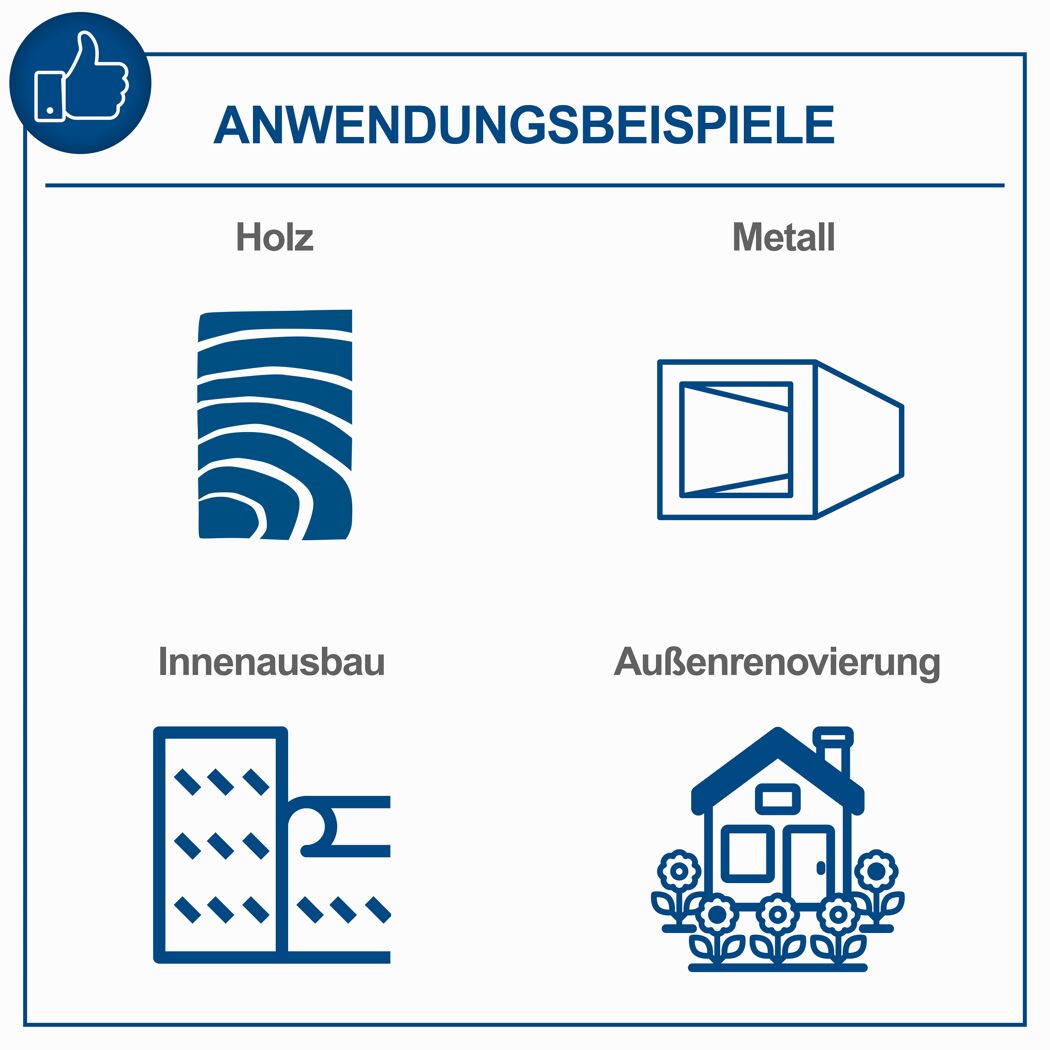 Farbsprühsystem 'ACS3000' 750 W