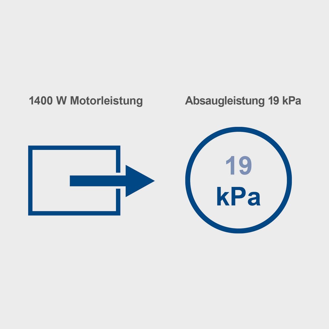 Nass- und Trockensauger 'ASP50-ES' 1400 W 50 l
