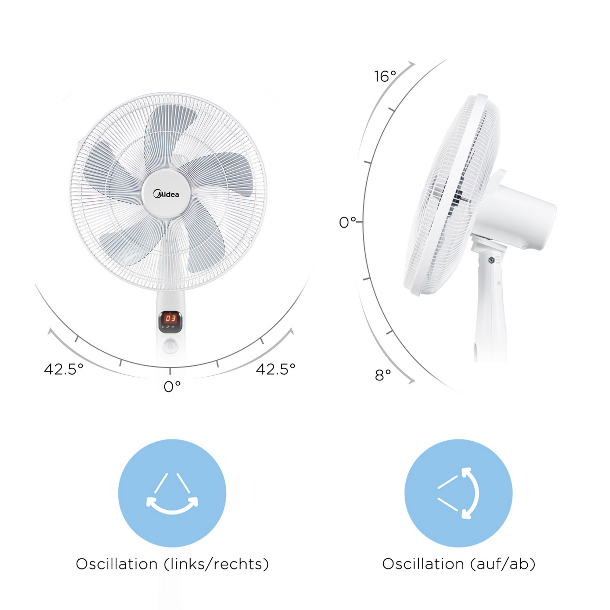 Standventilator weiß 136 cm