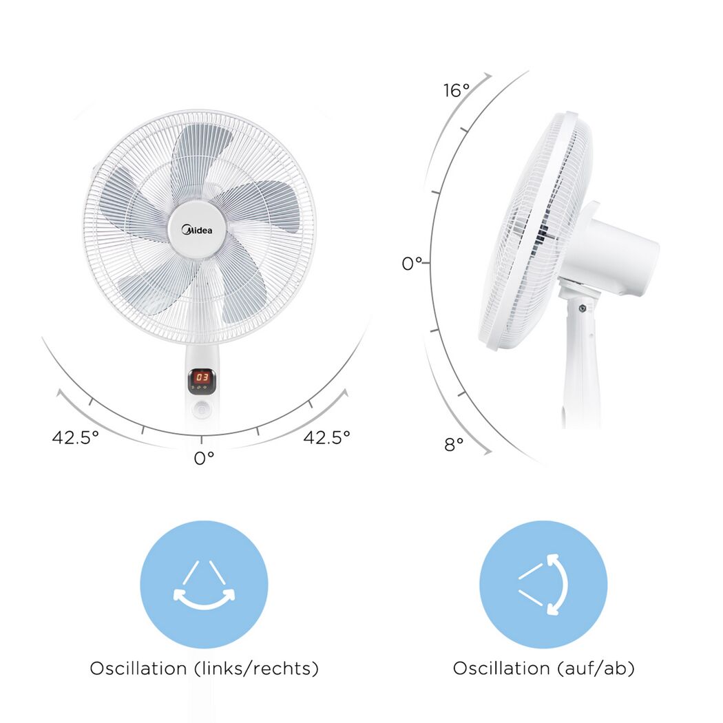 Standventilator weiß 136 cm